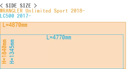 #WRANGLER Unlimited Sport 2018- + LC500 2017-